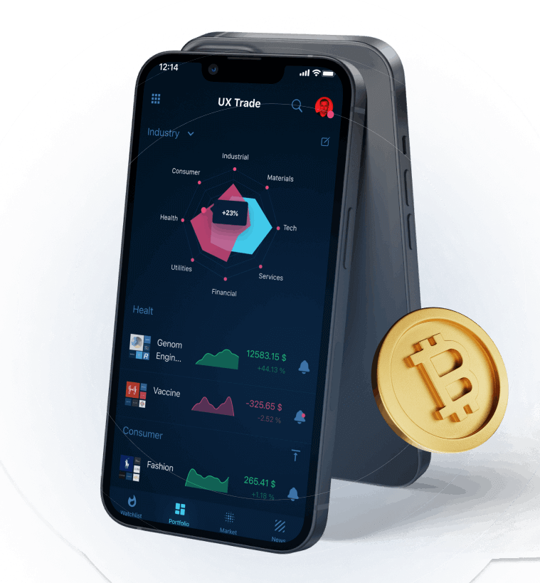 The Transfer Token Code - ऑटो-ट्रेडिंग बॉट